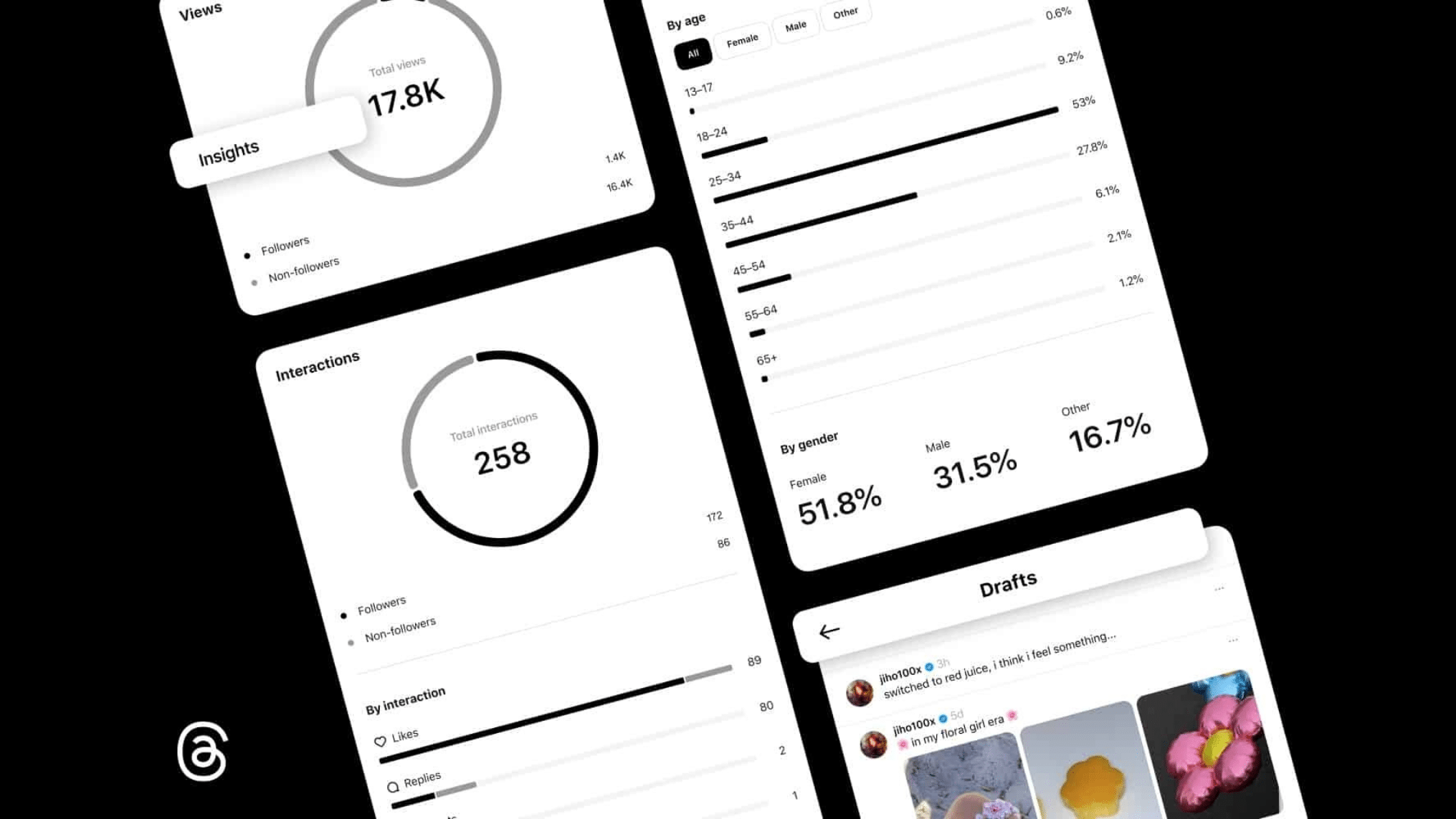 Nouvelles fonctionnalités de Threads : analyses, brouillons et planification