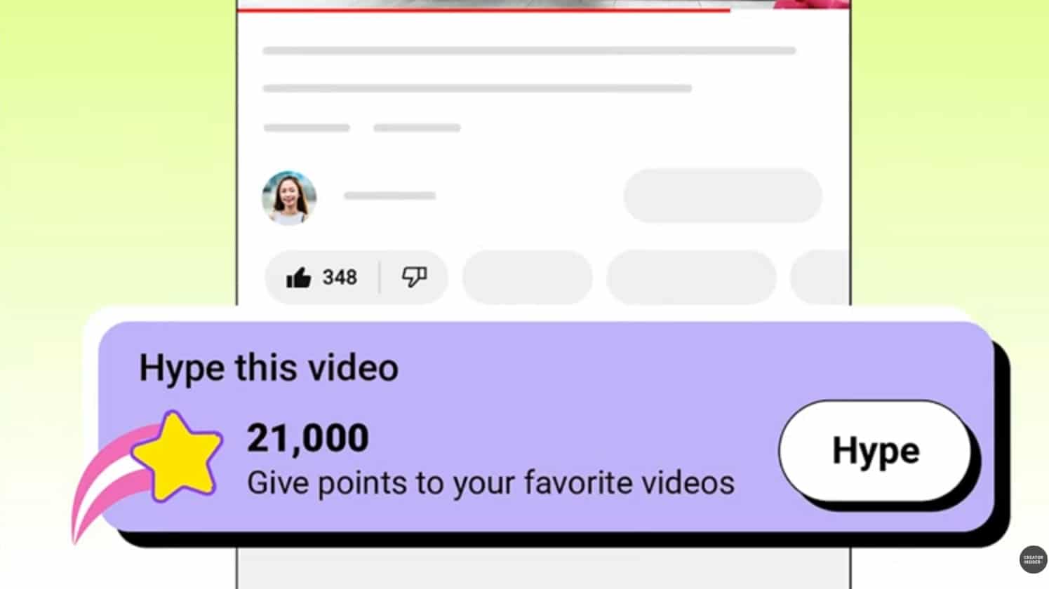 Évolutions YouTube : nouveautés pour les créateurs et les fans