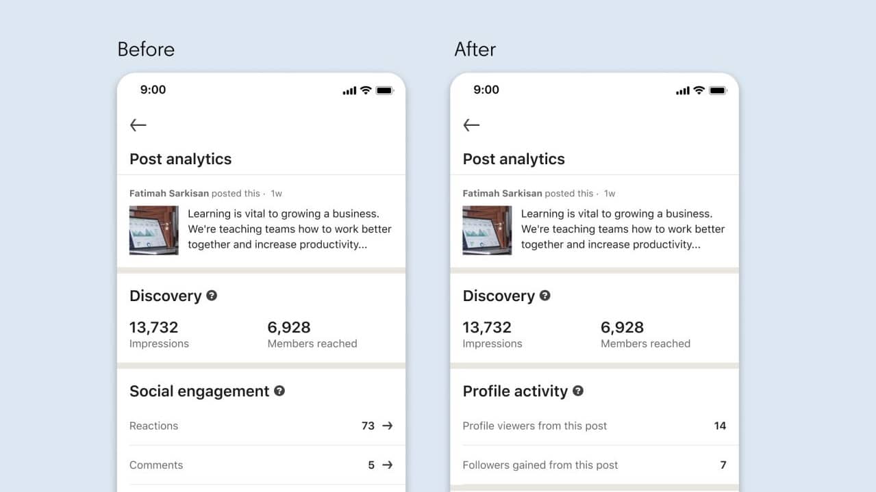 Nouvelles statistiques LinkedIn : mesurez l&rsquo;impact de vos posts