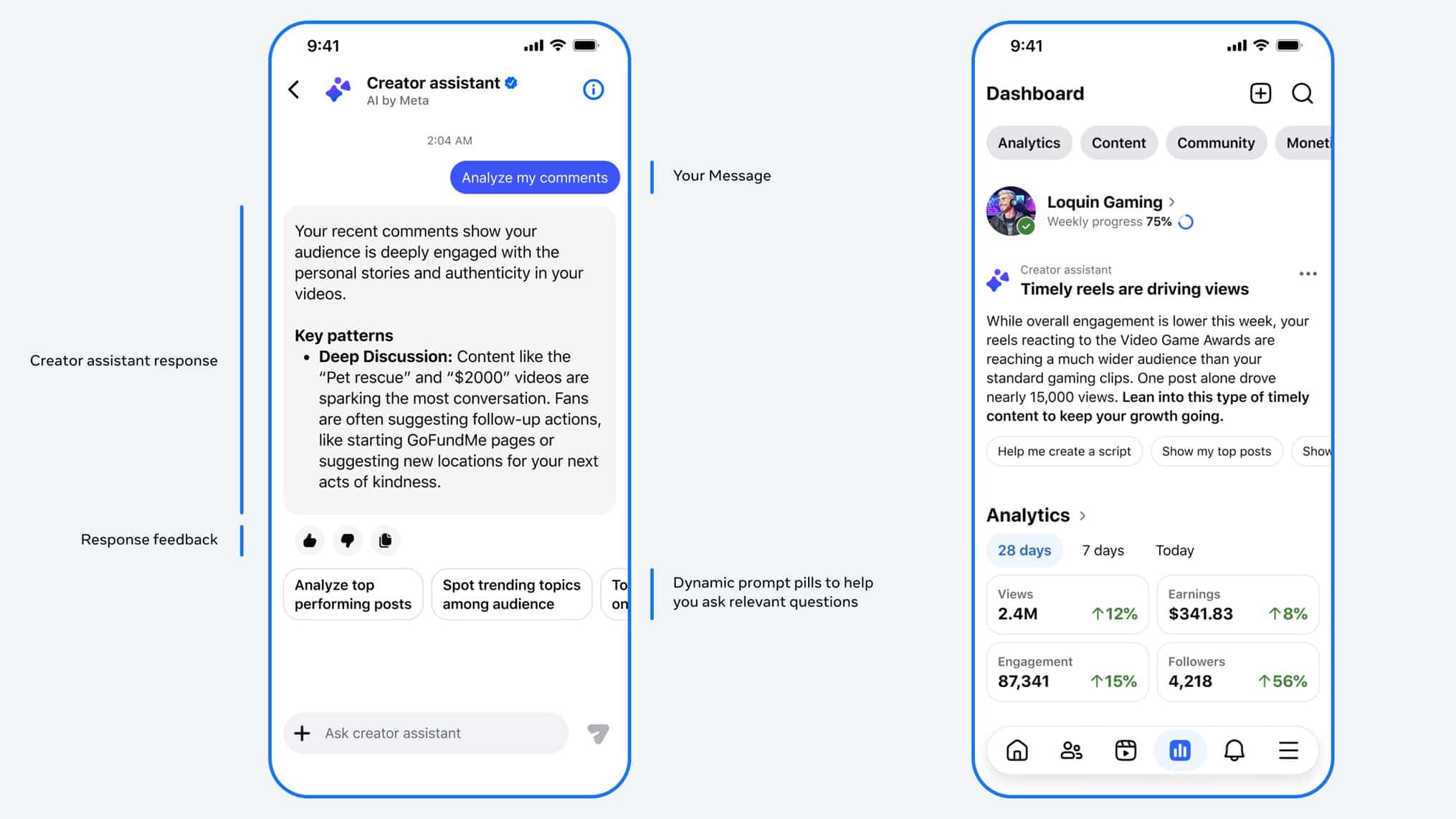 Assistant Créateur Facebook : Meta déploie des nouveautés