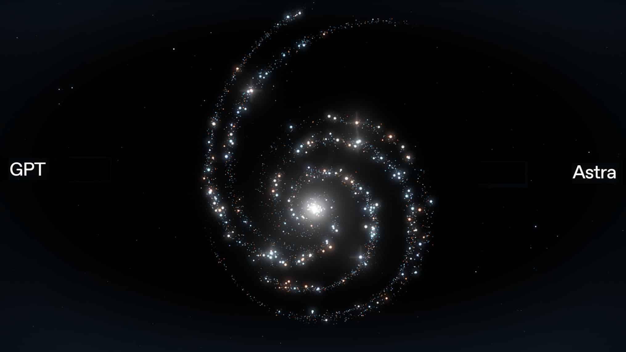 GPT-6 Astra OpenAI