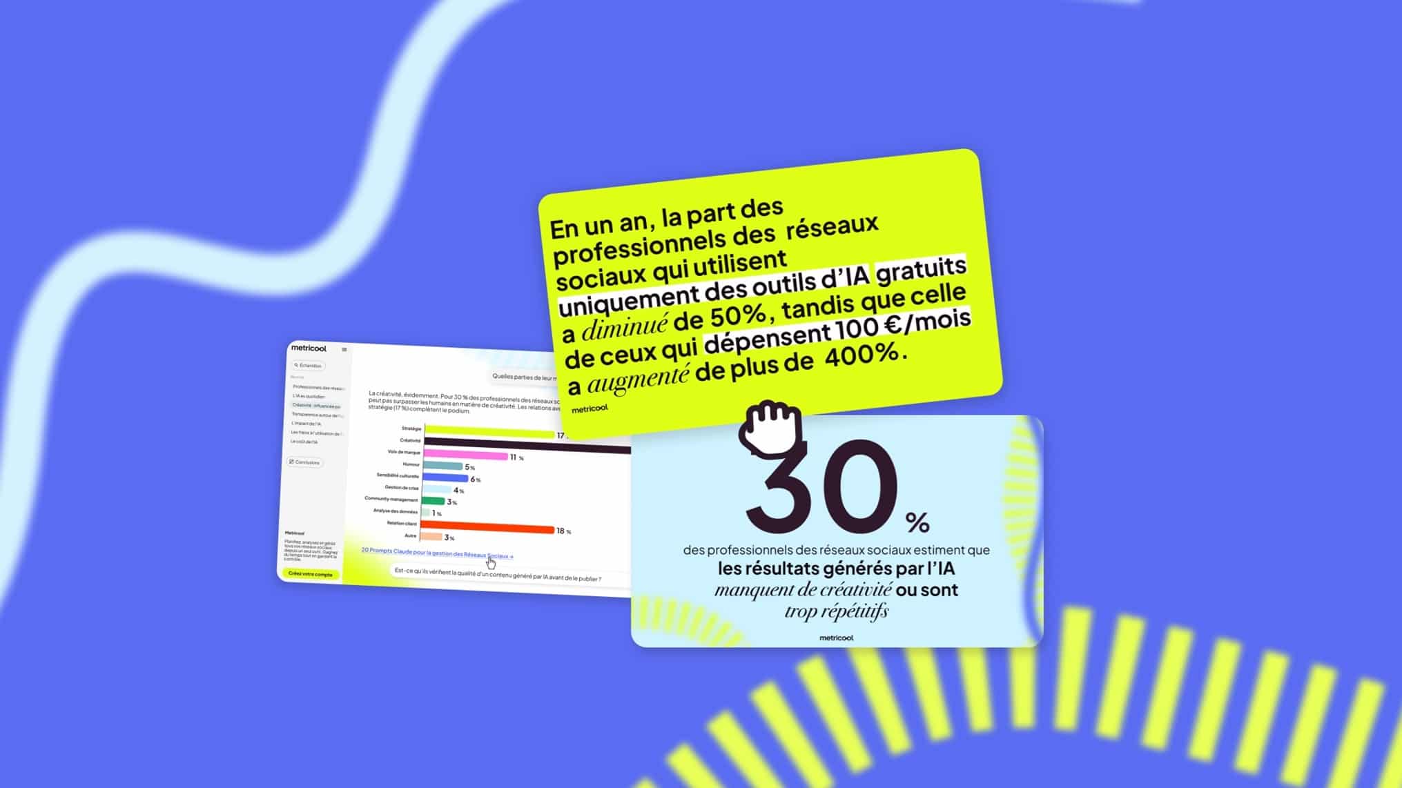 IA et réseaux sociaux en 2026